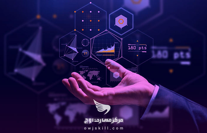 اصول و مفاهیم ارتباط موثر