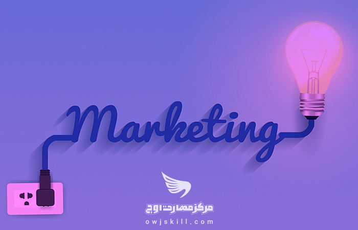 بازاریابی صنعتی